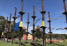 Technický lanový okruh